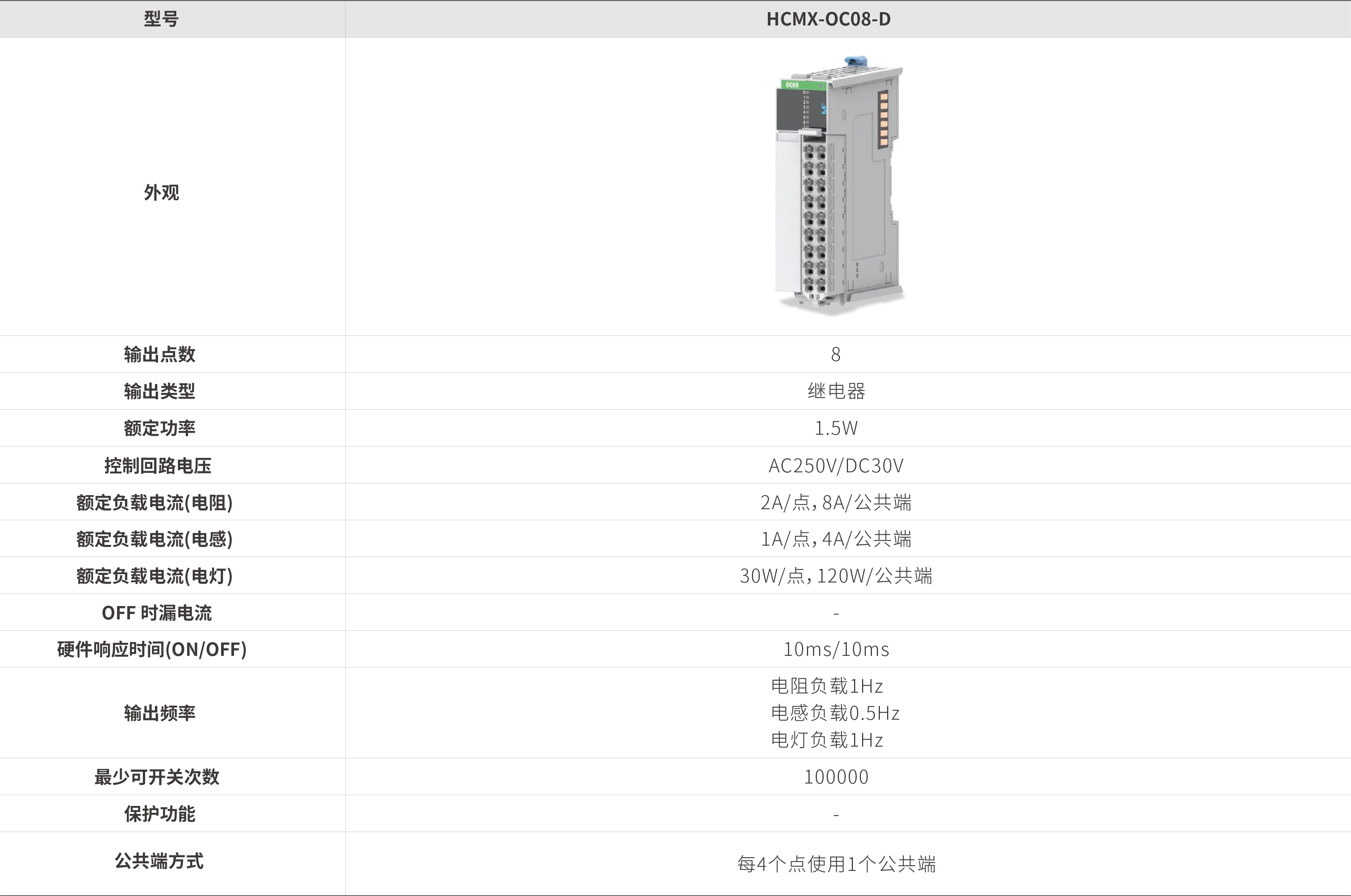 M系列？？？？-继电器输出_画板2.jpg