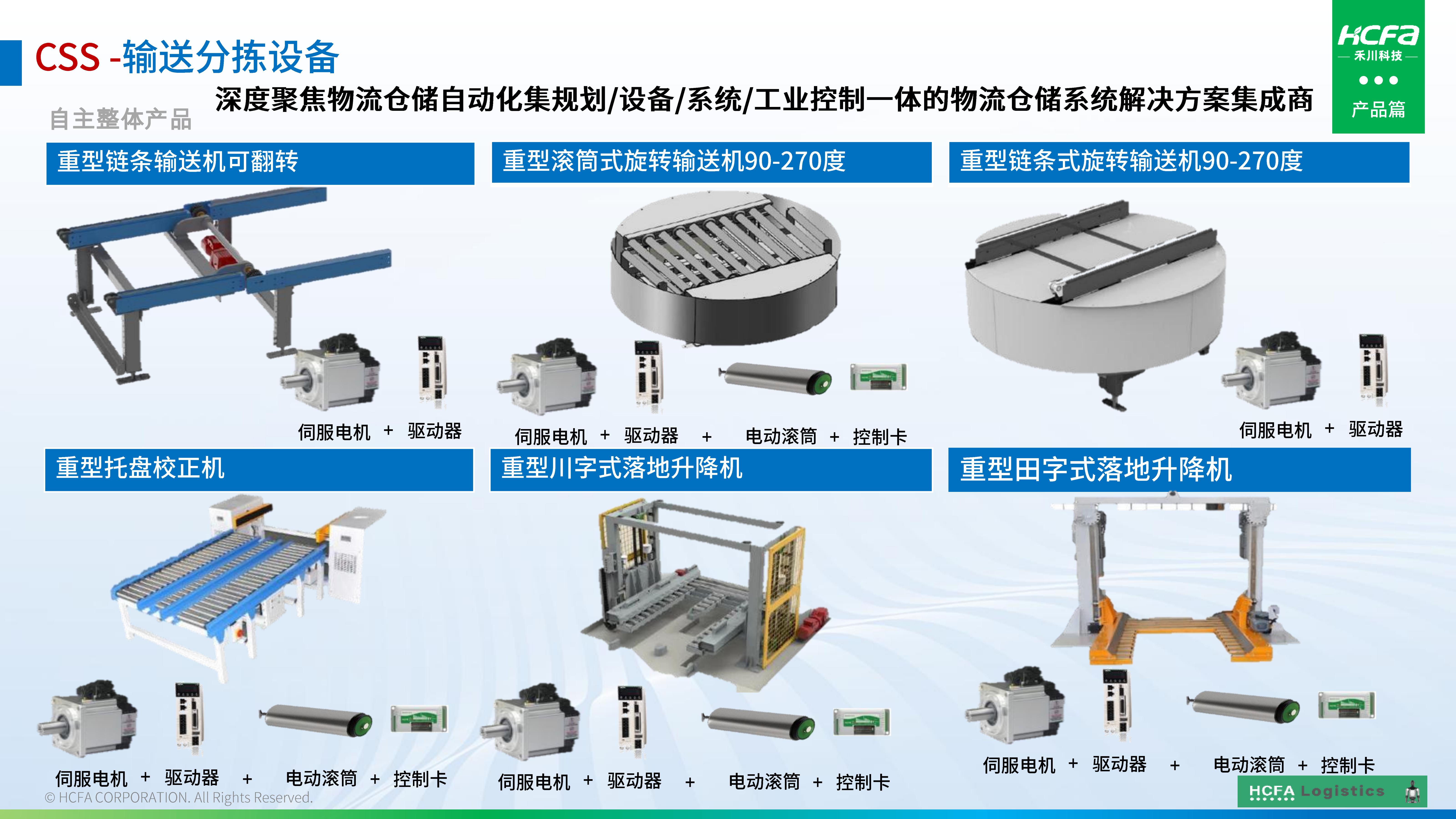 pg电子模拟器物流仓储系统集成-营业介绍202501009（完整版）_14.jpg