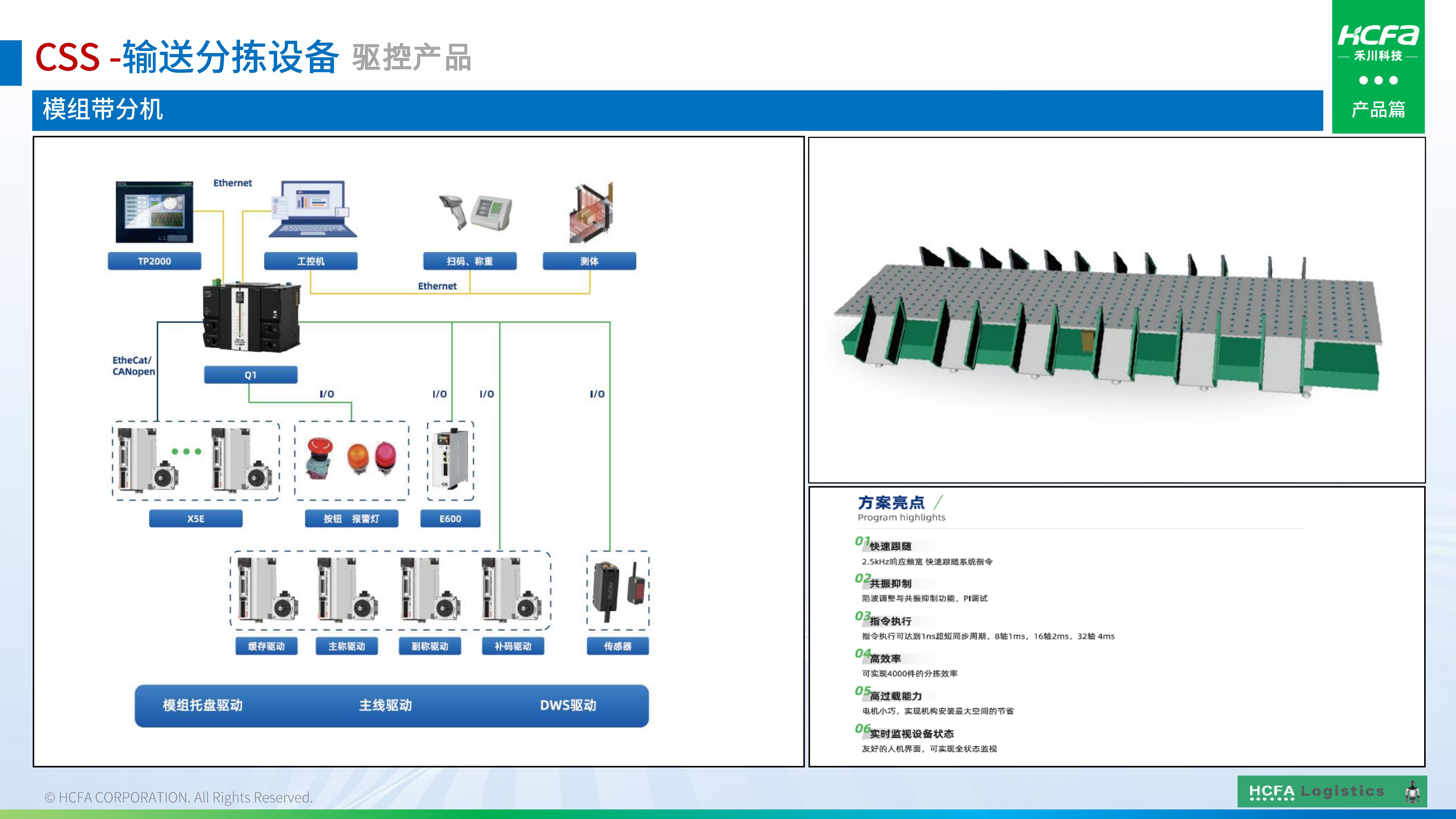 pg电子模拟器物流仓储系统集成-营业介绍202501009（完整版）_25.jpg