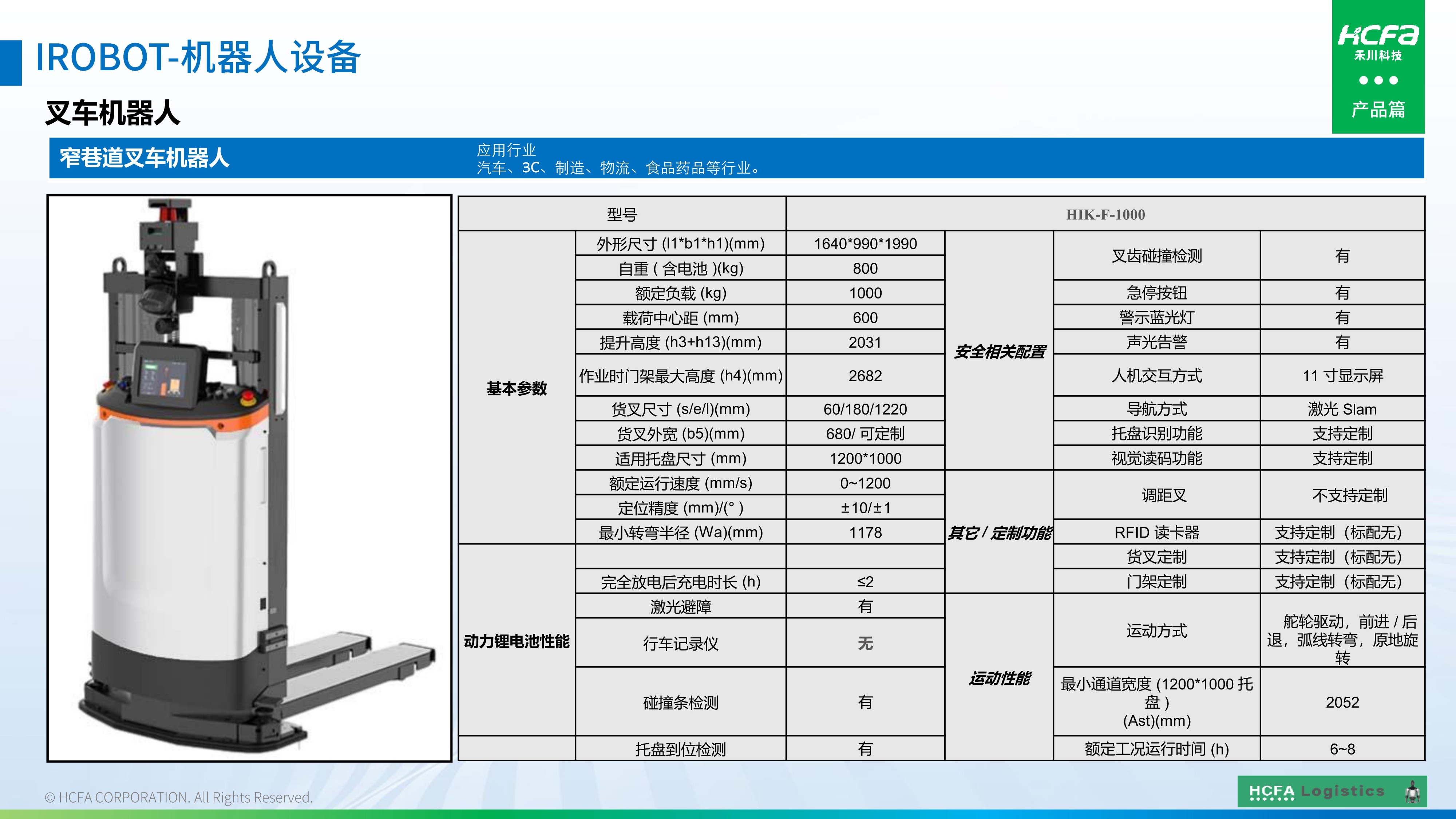 pg电子模拟器物流仓储系统集成-营业介绍202501009（完整版）_35.jpg