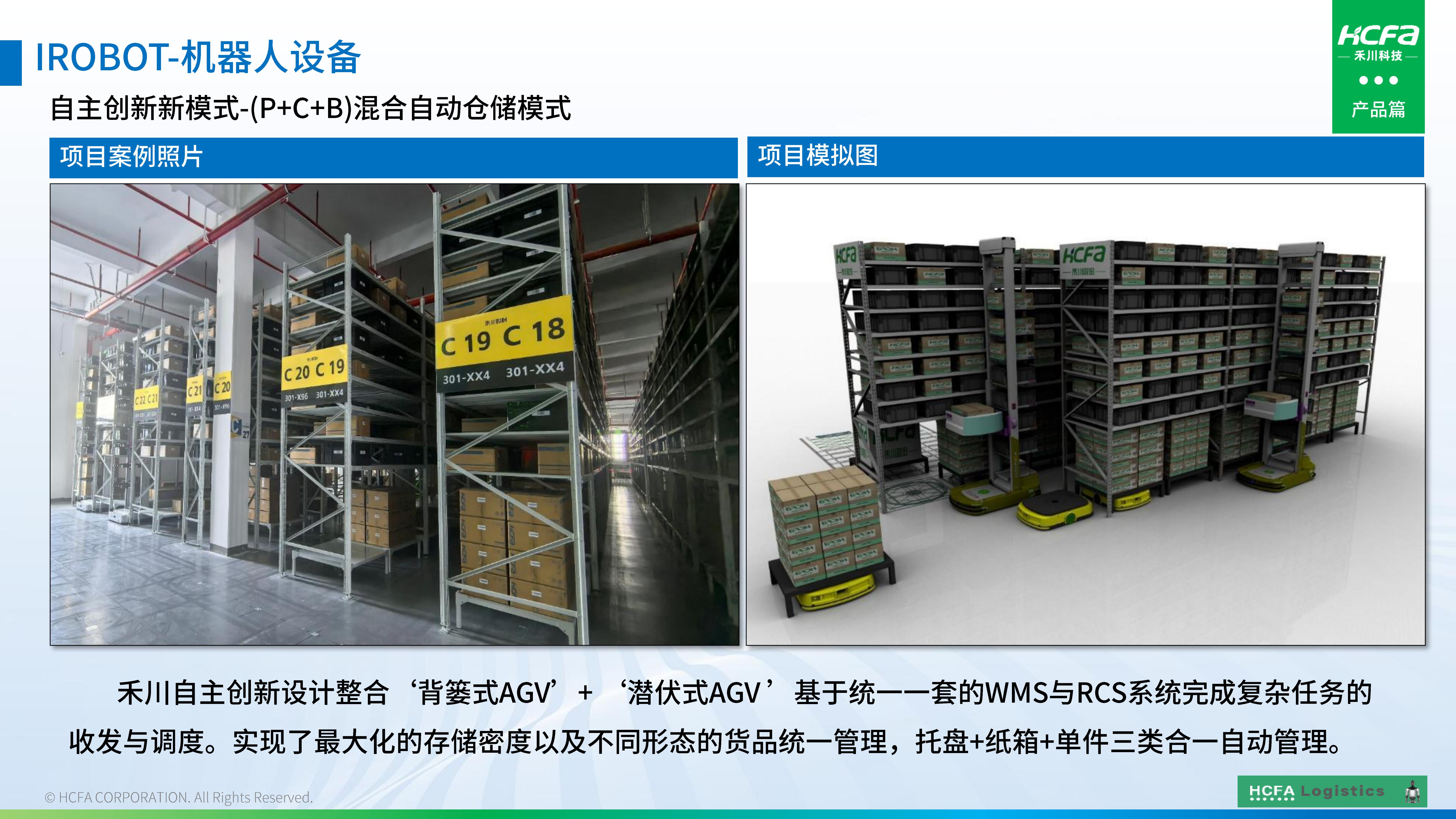 pg电子模拟器物流仓储系统集成-营业介绍202501009（完整版）_58.jpg