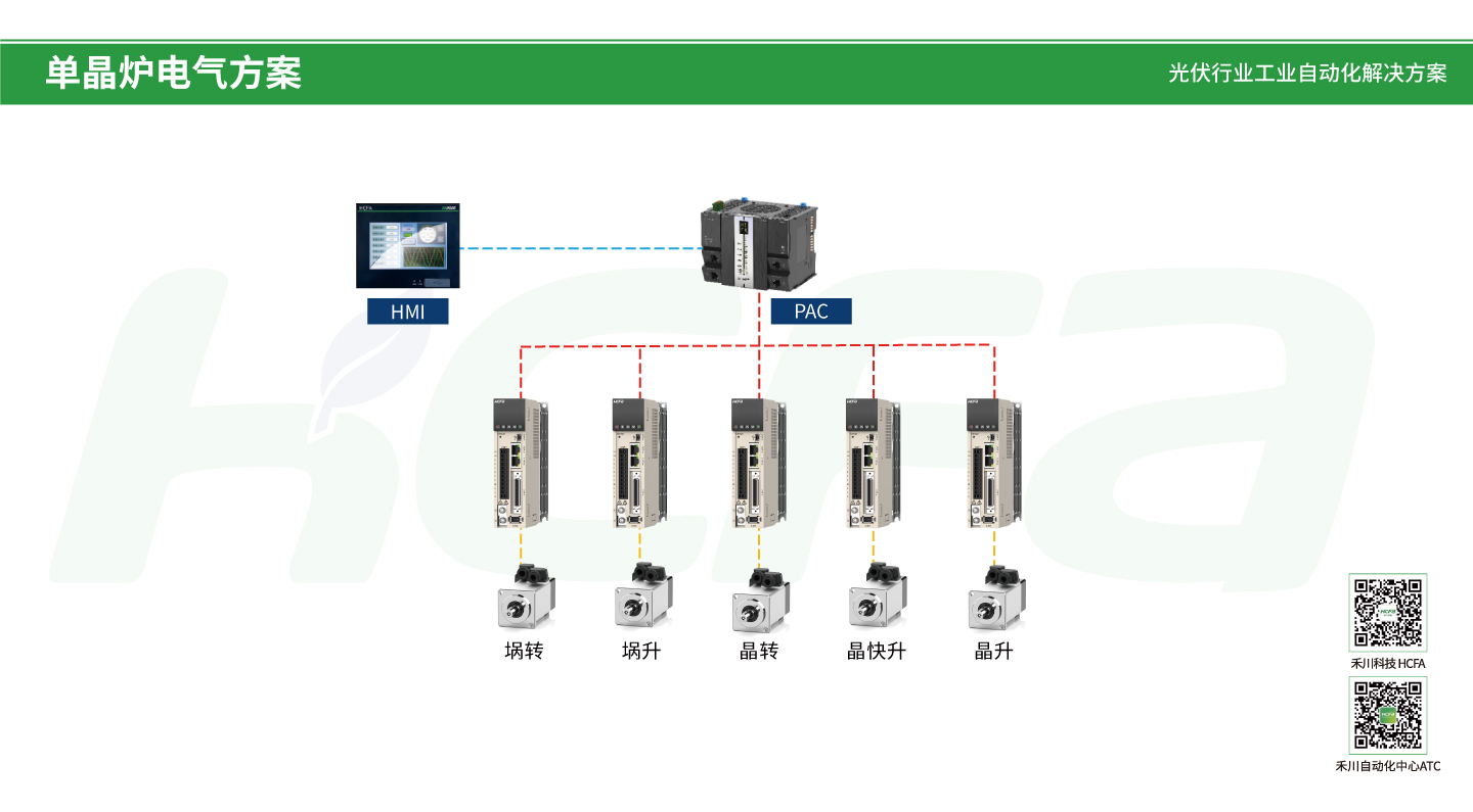 pg电子模拟器(中国游)官方网站