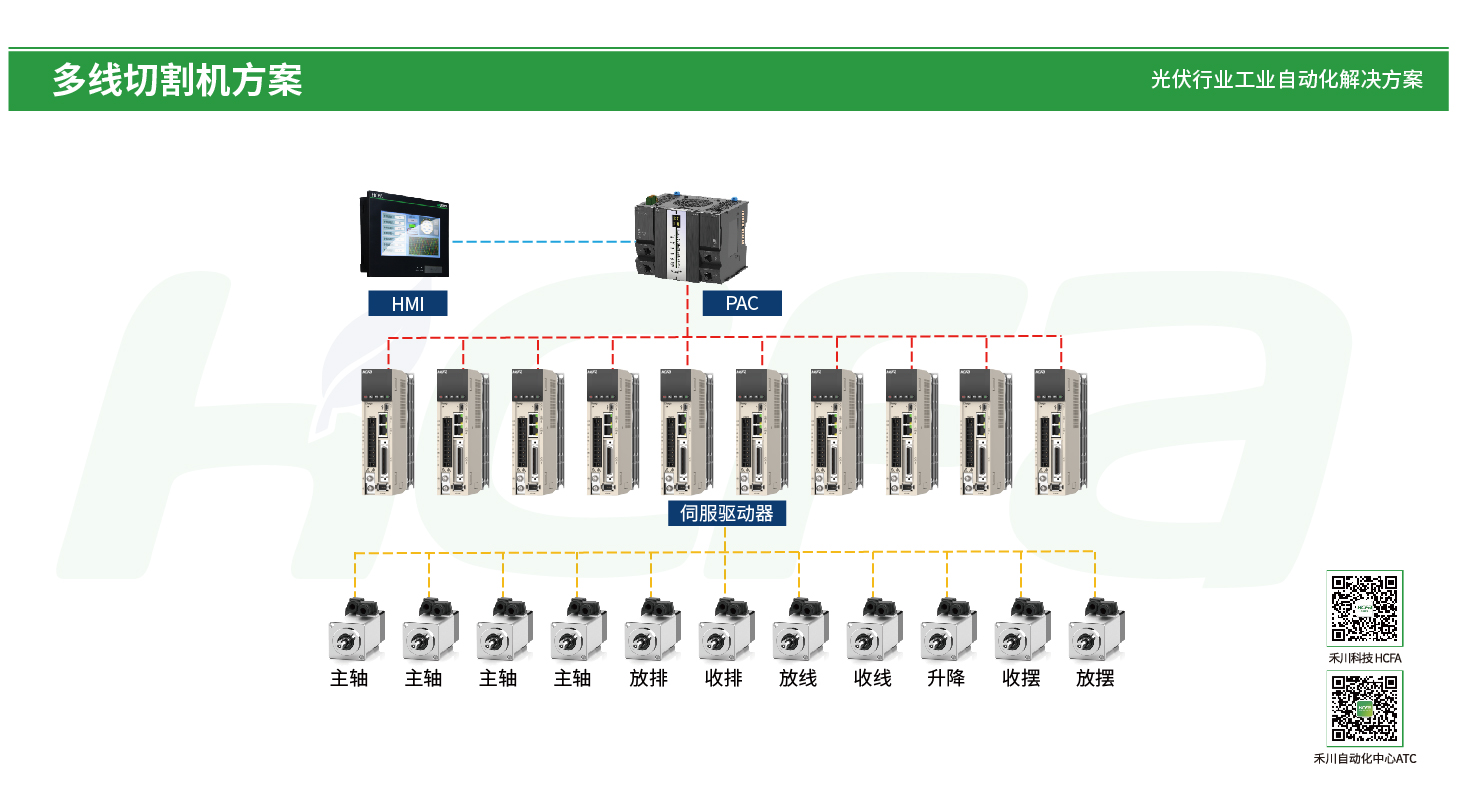 pg电子模拟器(中国游)官方网站