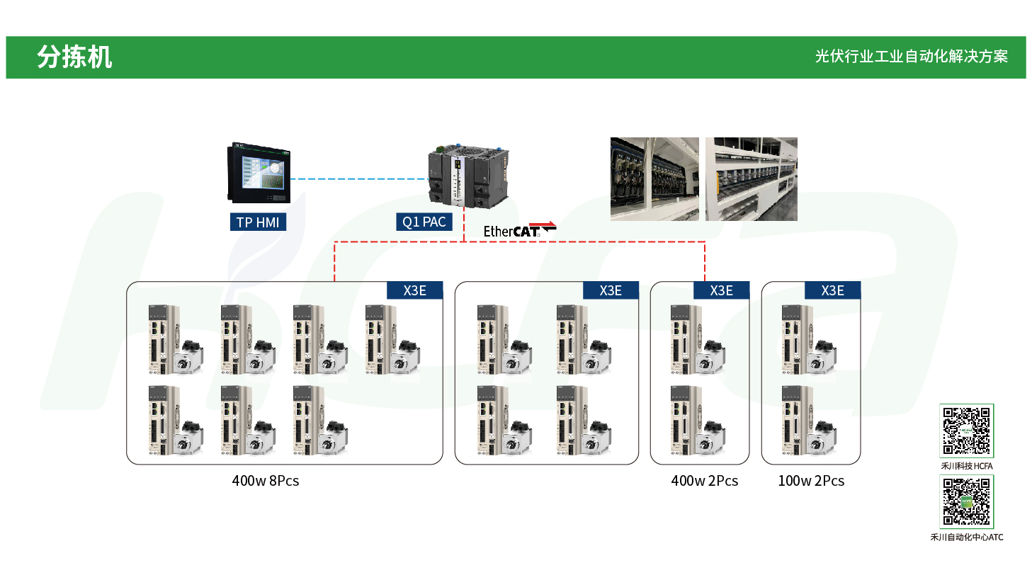 pg电子模拟器(中国游)官方网站