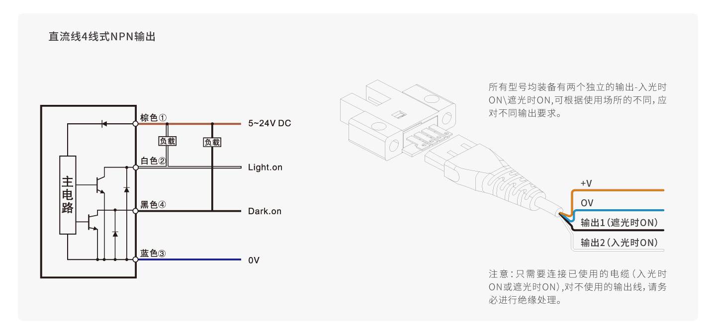 pg电子模拟器(中国游)官方网站
