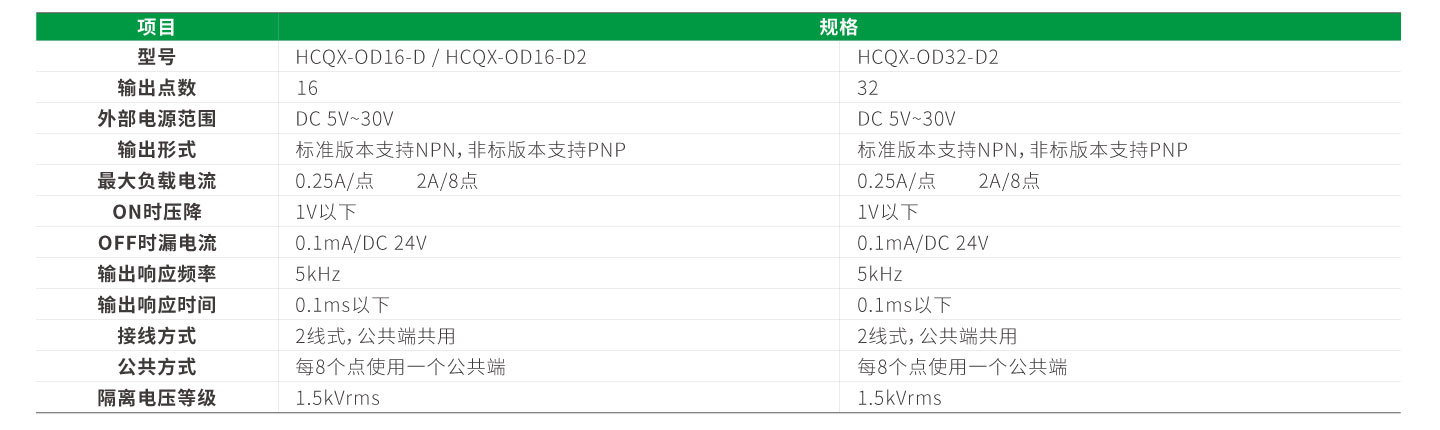 pg电子模拟器(中国游)官方网站