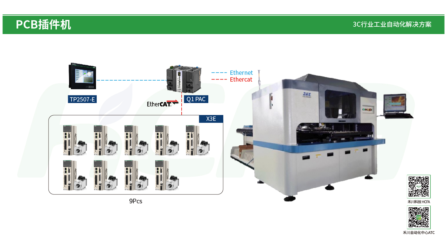 pg电子模拟器(中国游)官方网站