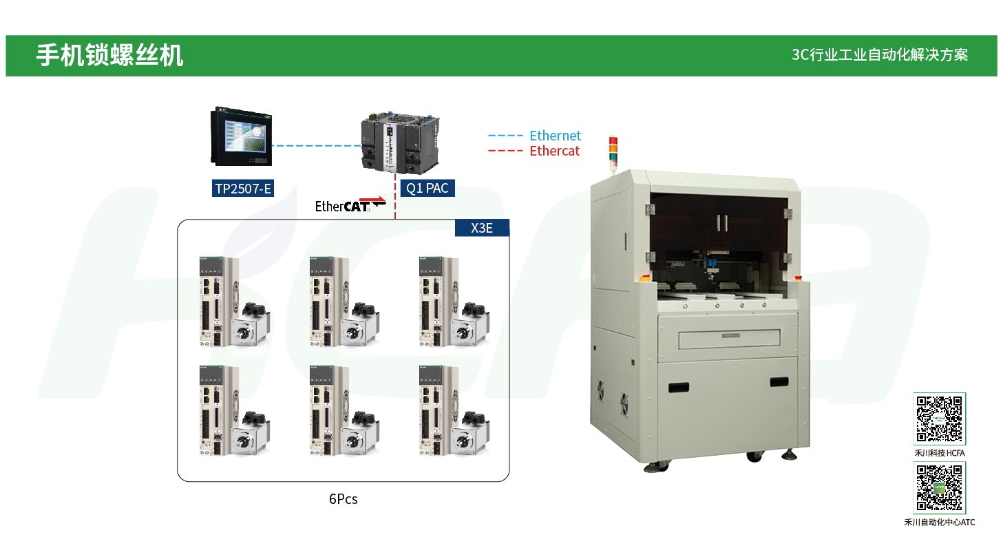 pg电子模拟器(中国游)官方网站