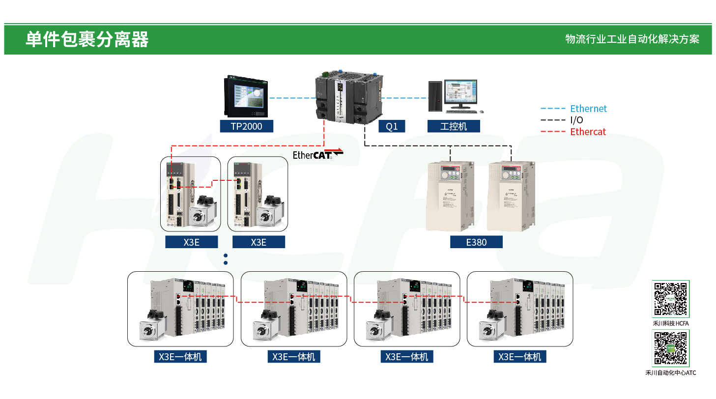 pg电子模拟器(中国游)官方网站