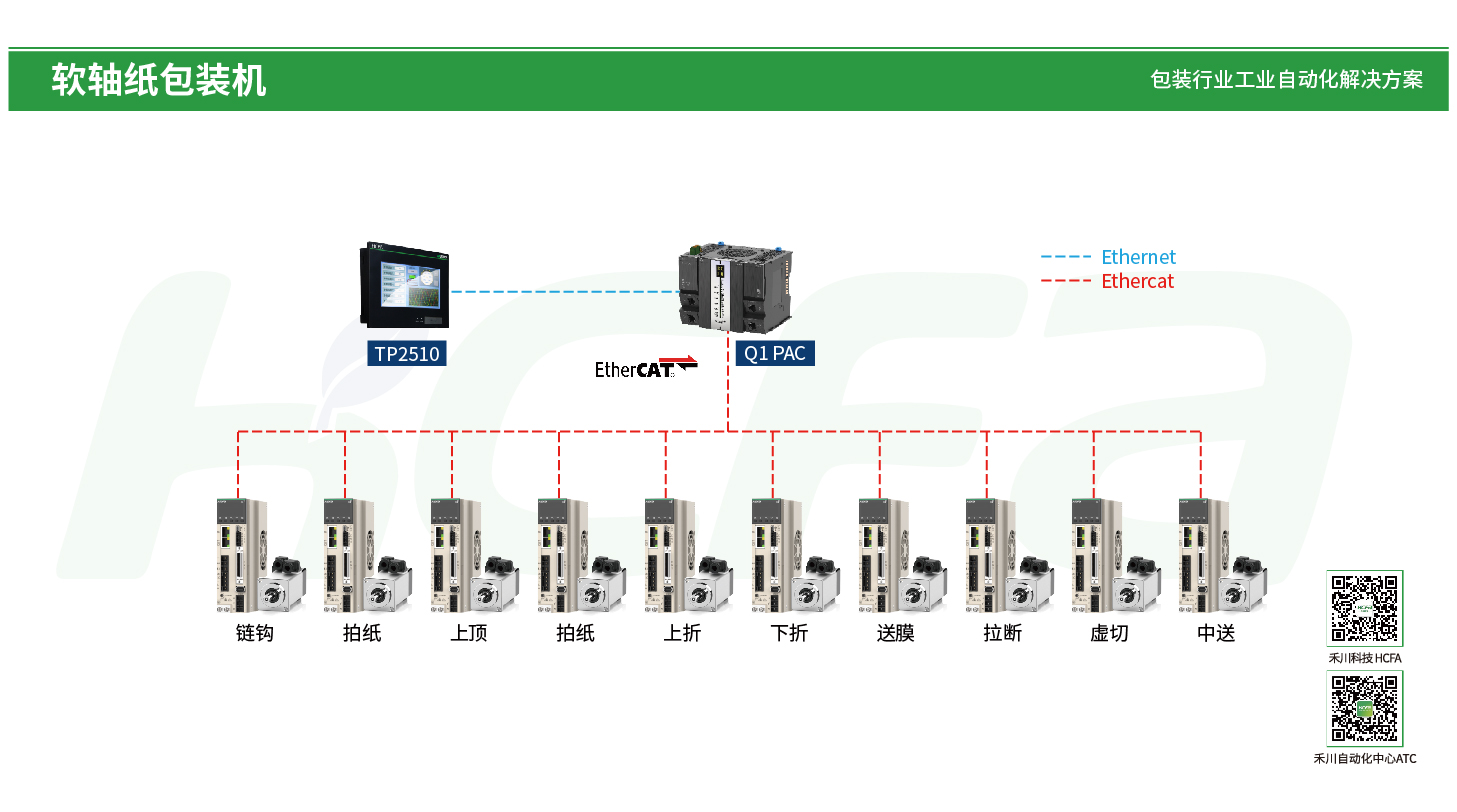 pg电子模拟器(中国游)官方网站