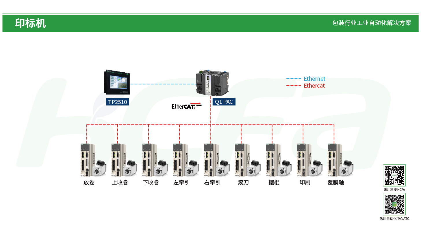 pg电子模拟器(中国游)官方网站