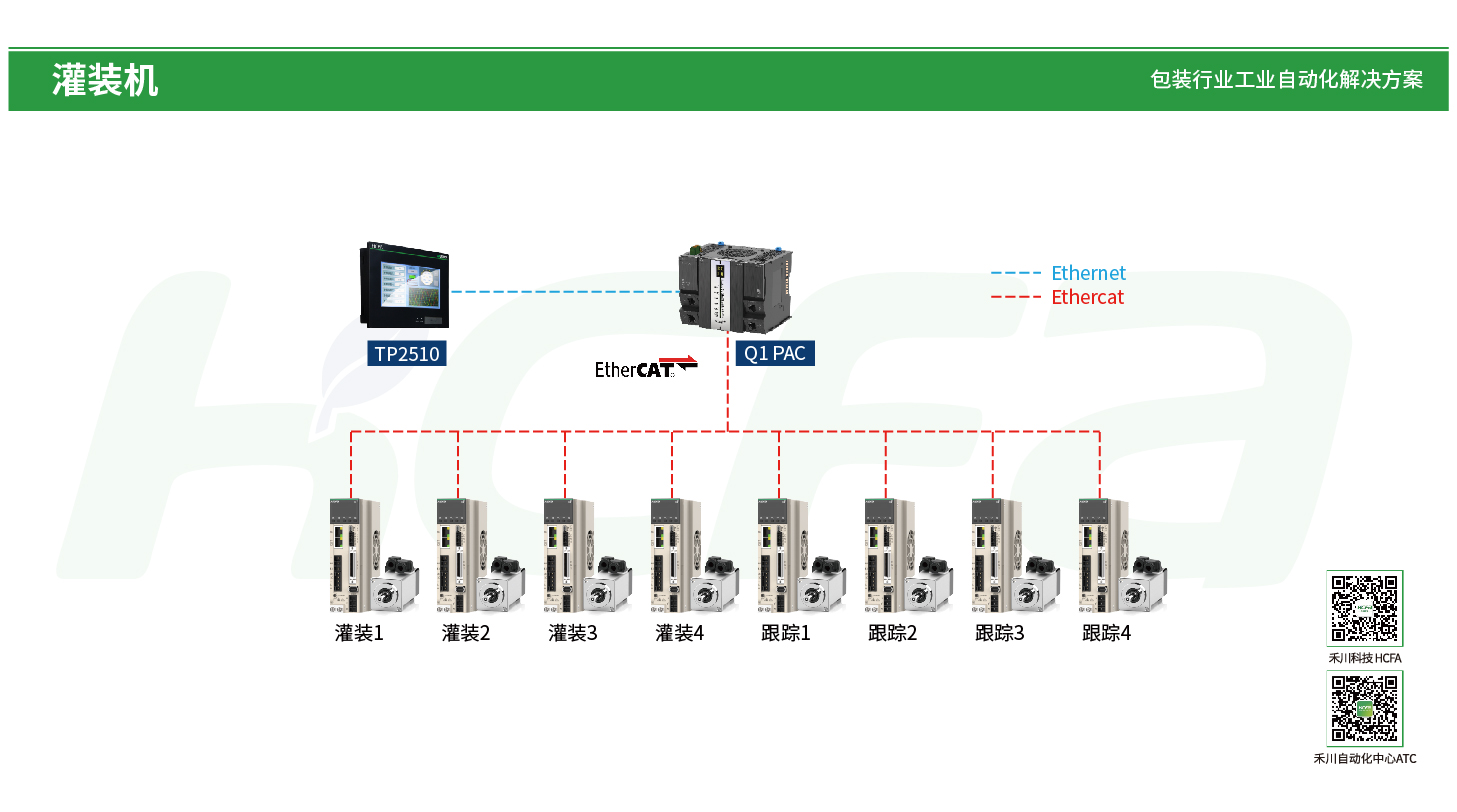 pg电子模拟器(中国游)官方网站