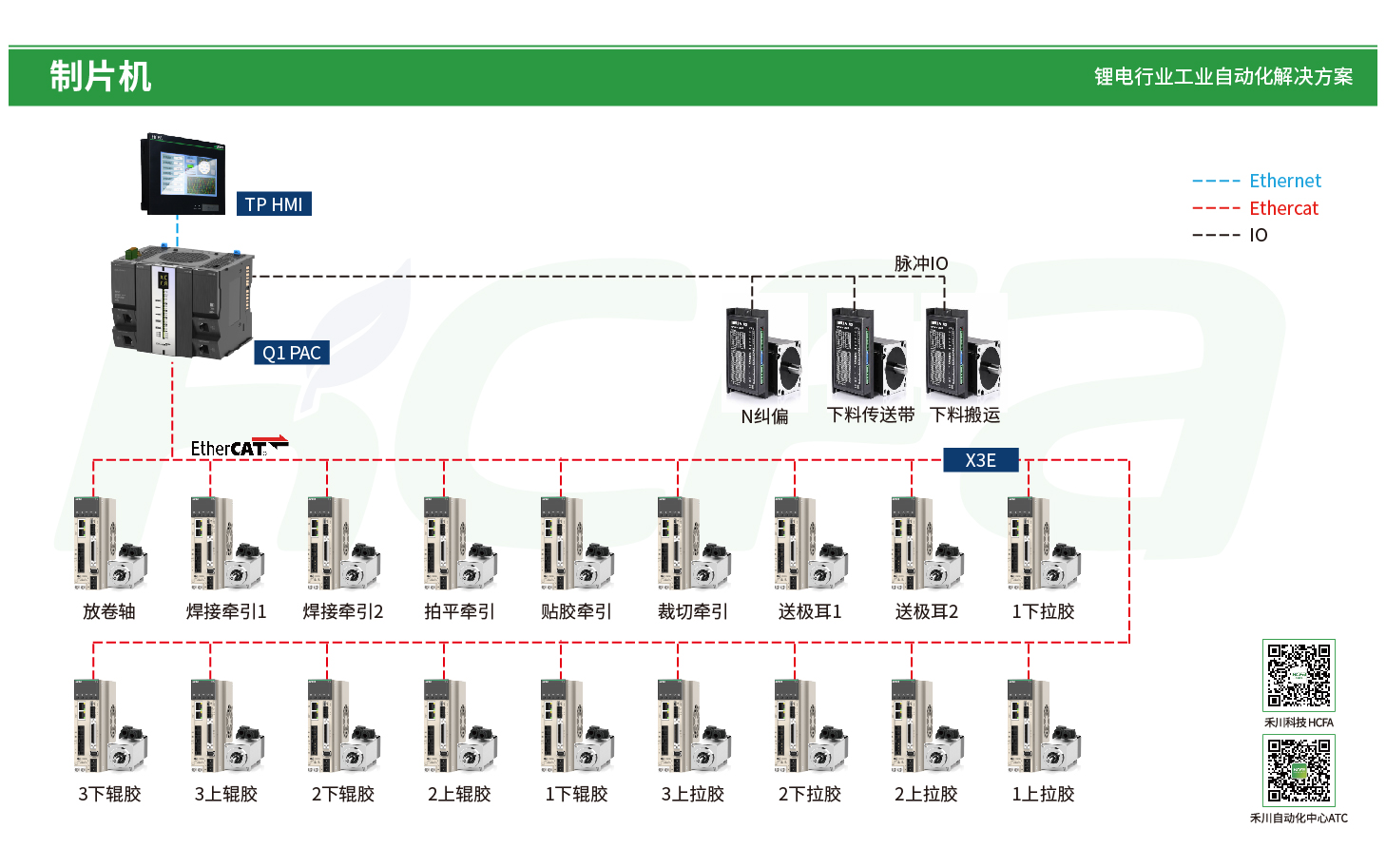 pg电子模拟器(中国游)官方网站