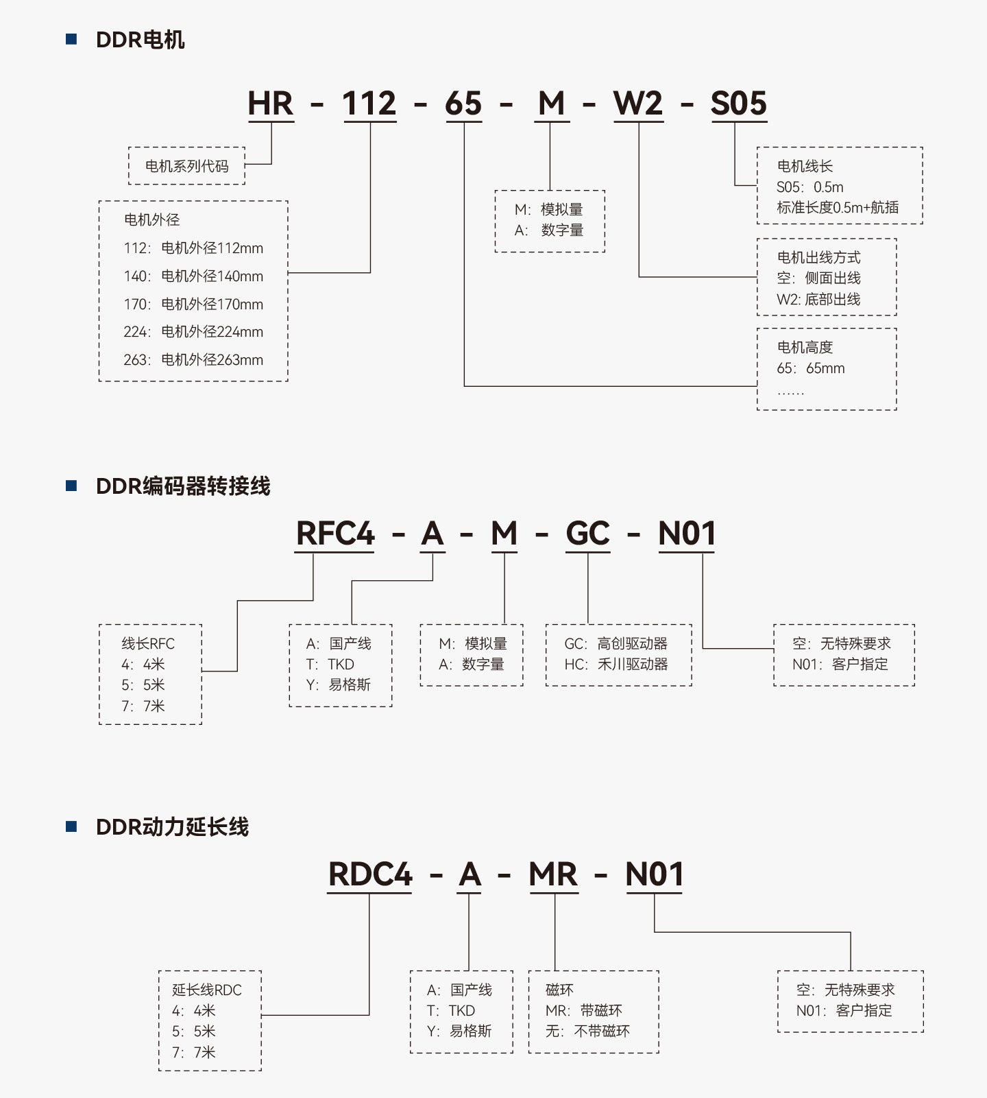 pg电子模拟器(中国游)官方网站