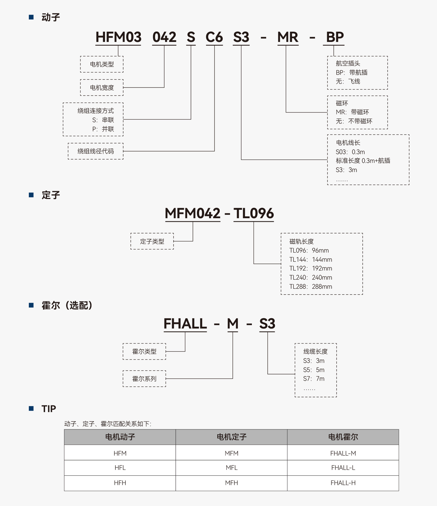 pg电子模拟器(中国游)官方网站