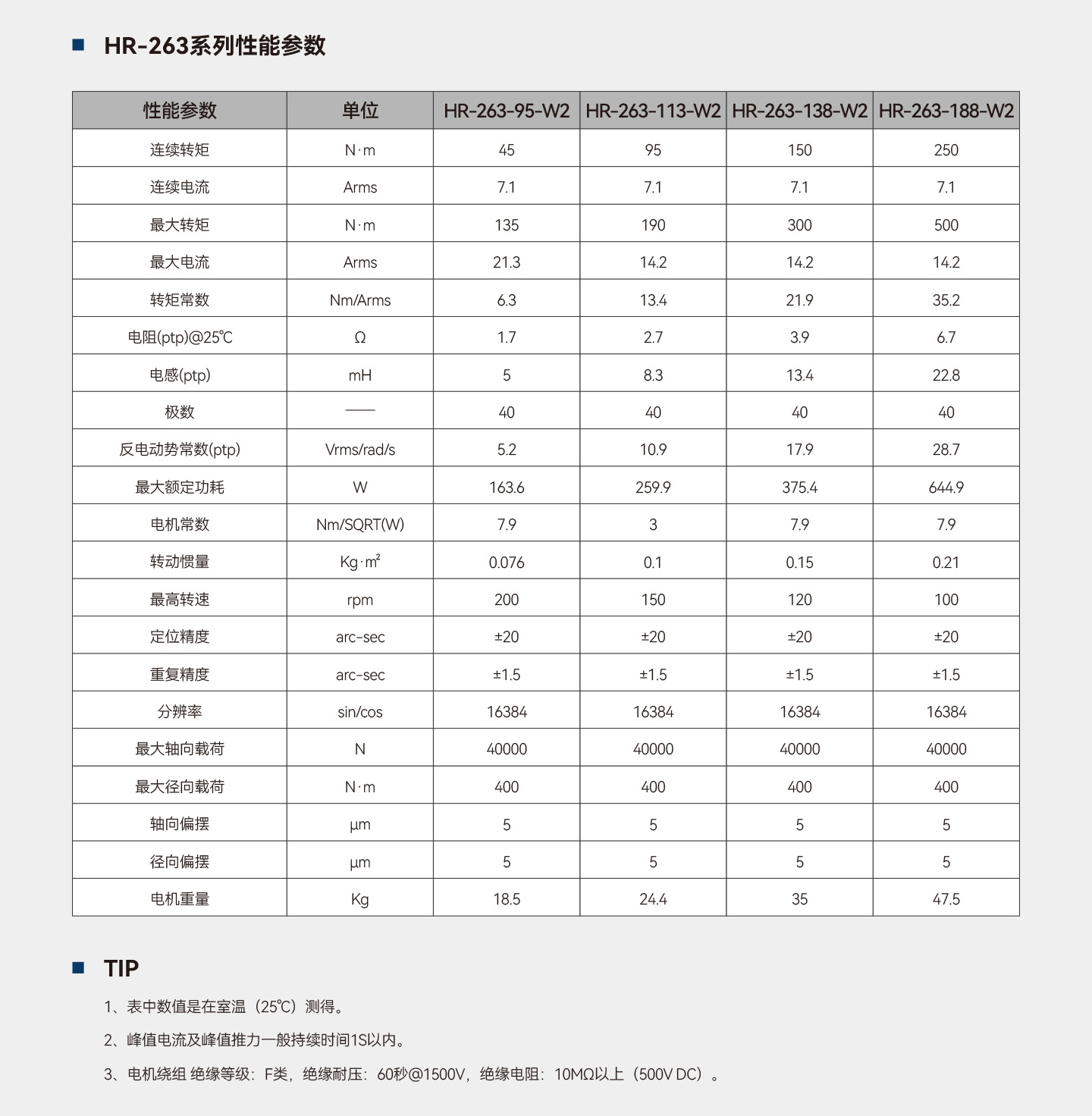 pg电子模拟器(中国游)官方网站