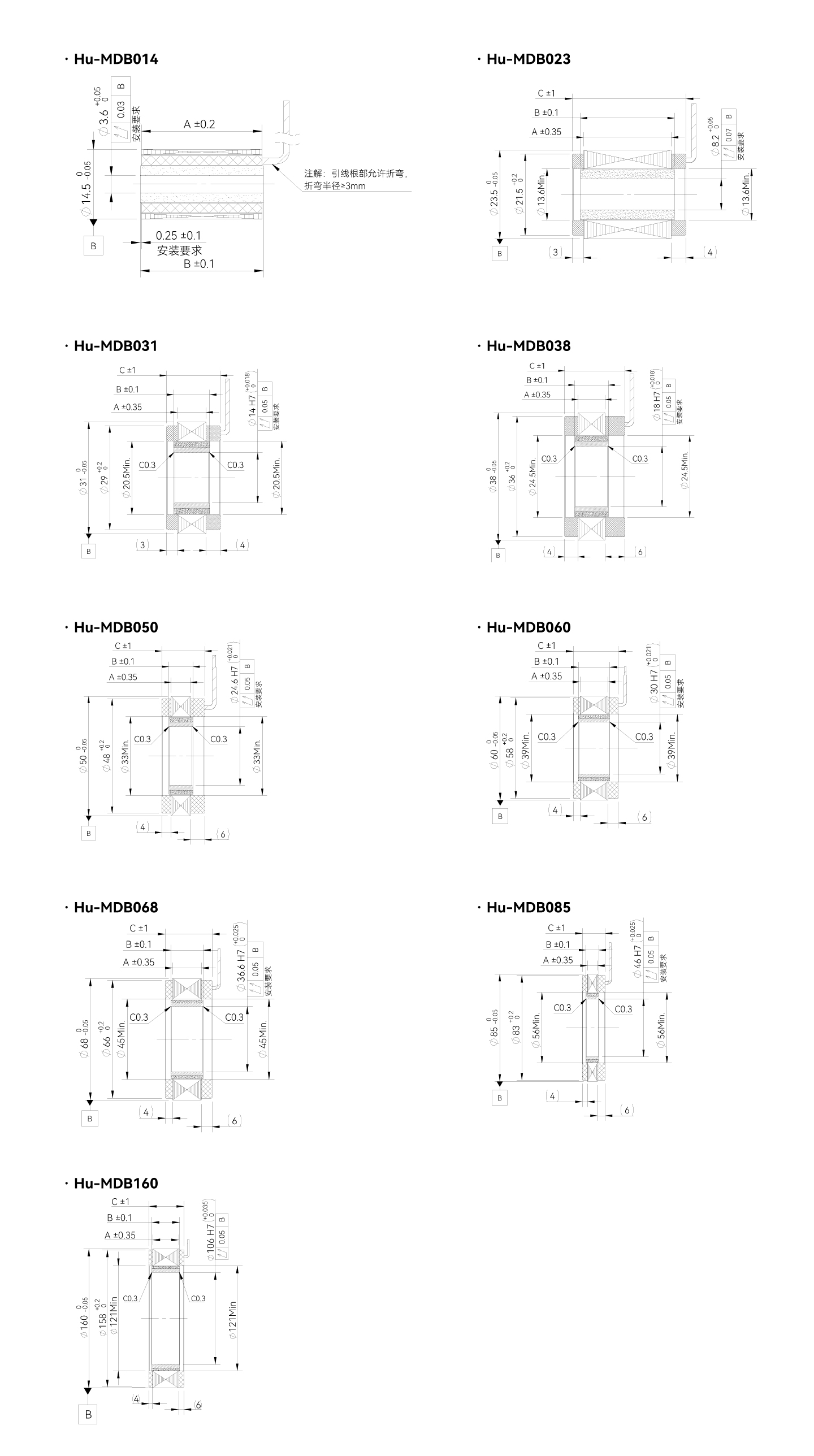 pg电子模拟器(中国游)官方网站