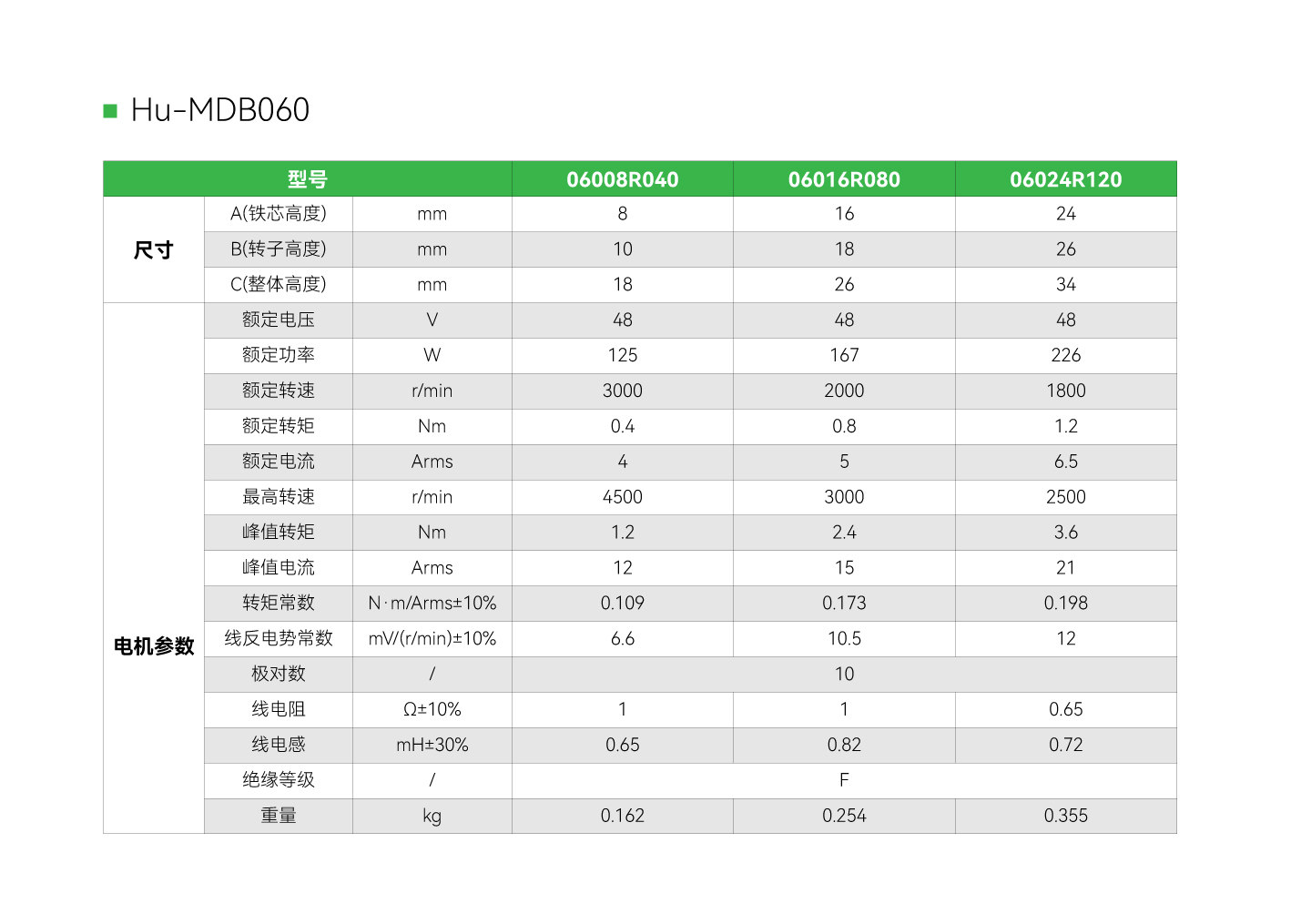 pg电子模拟器(中国游)官方网站