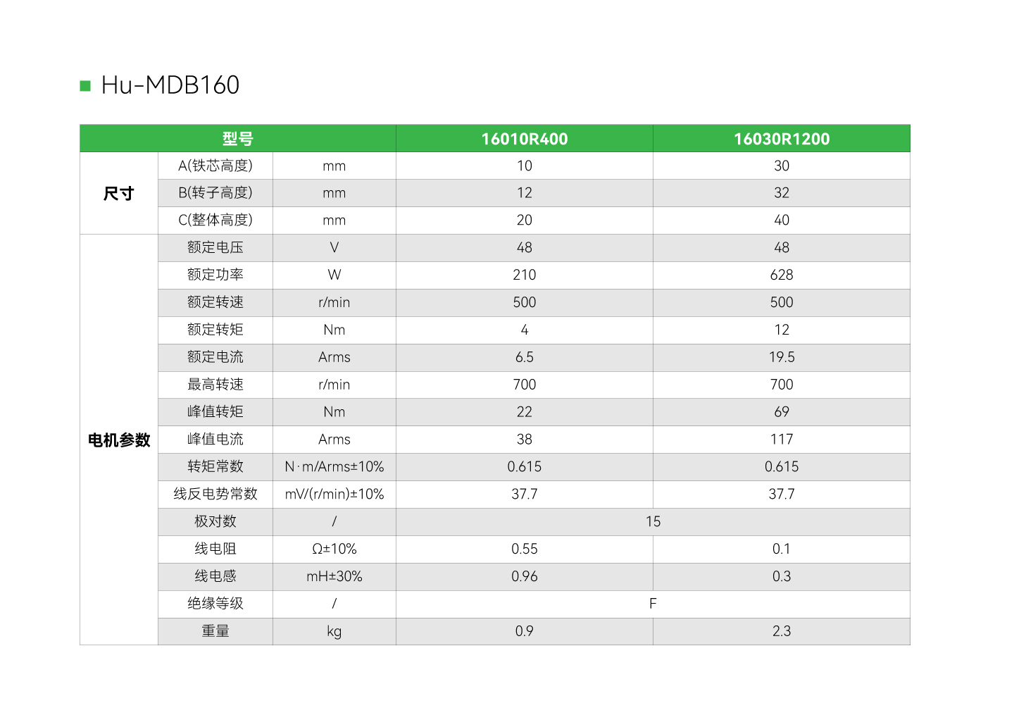 pg电子模拟器(中国游)官方网站
