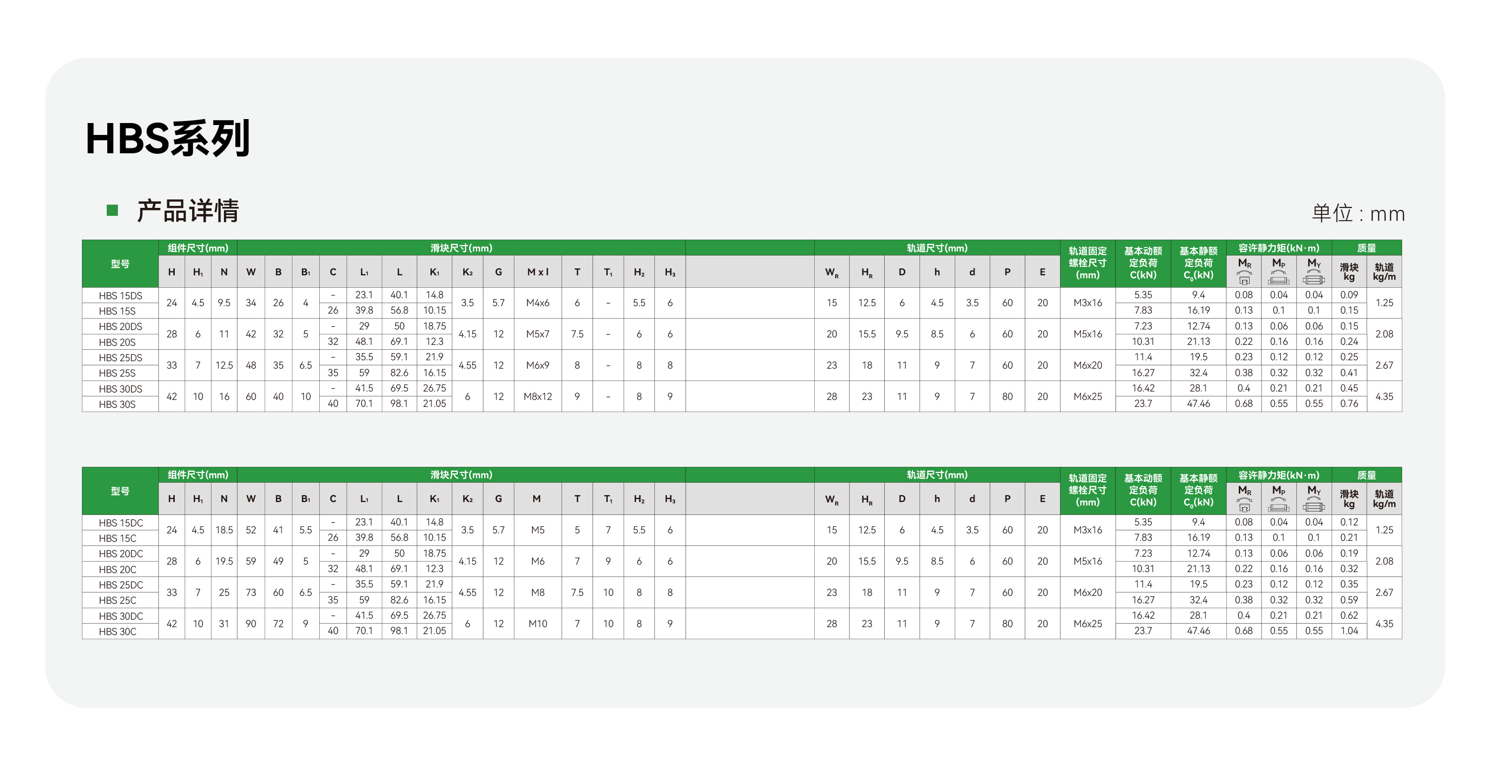 pg电子模拟器(中国游)官方网站