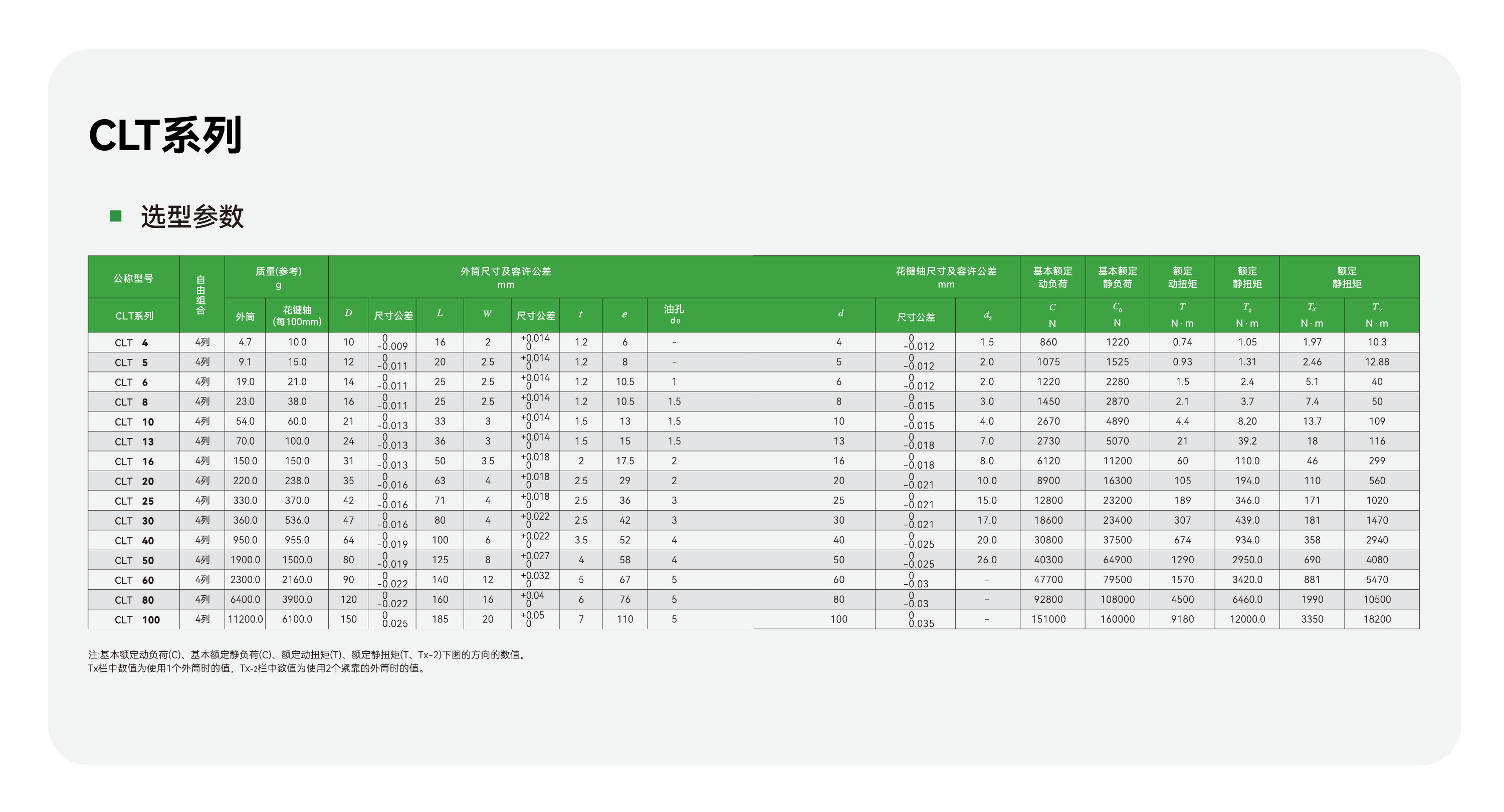 pg电子模拟器(中国游)官方网站