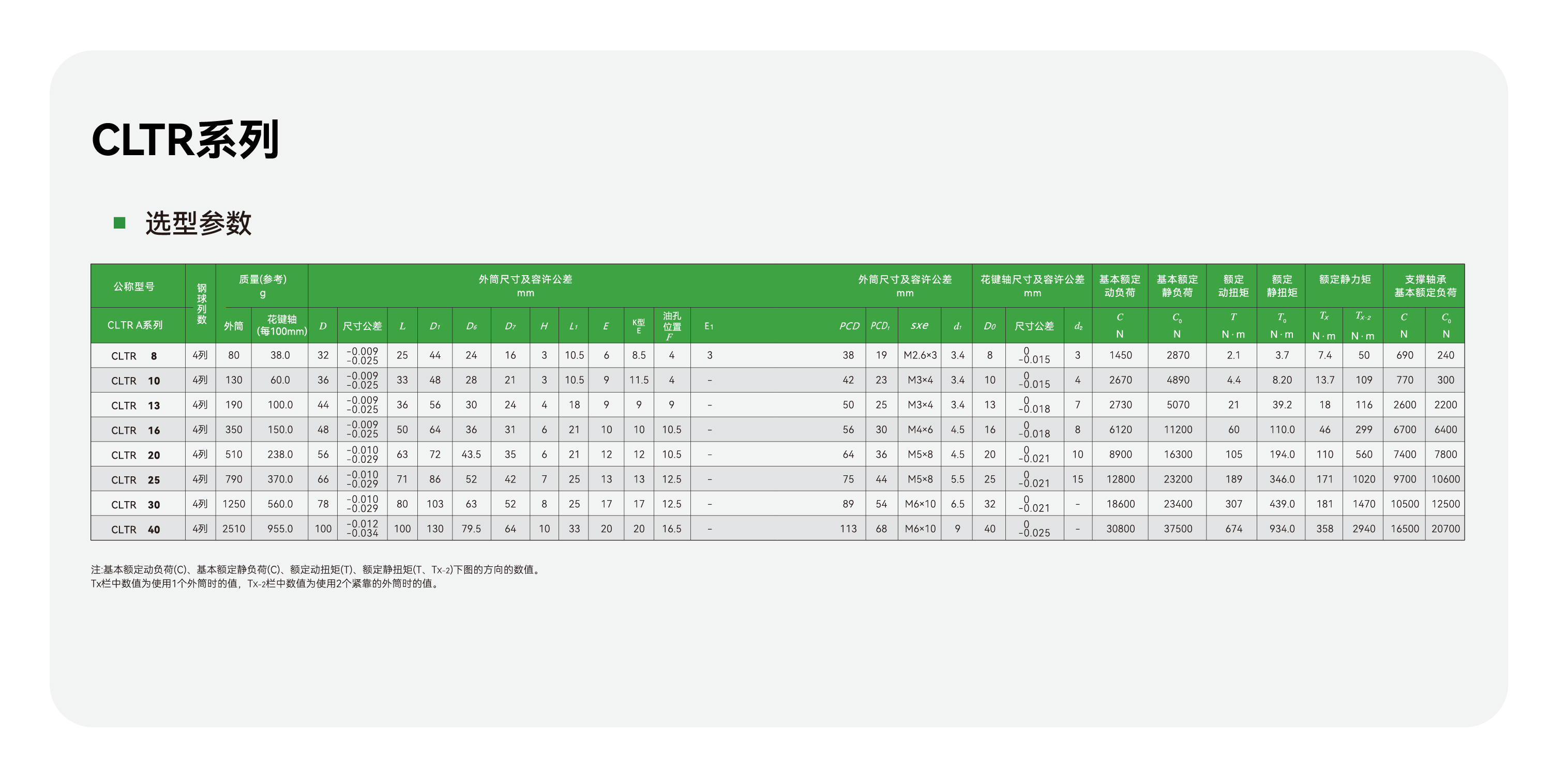 pg电子模拟器(中国游)官方网站