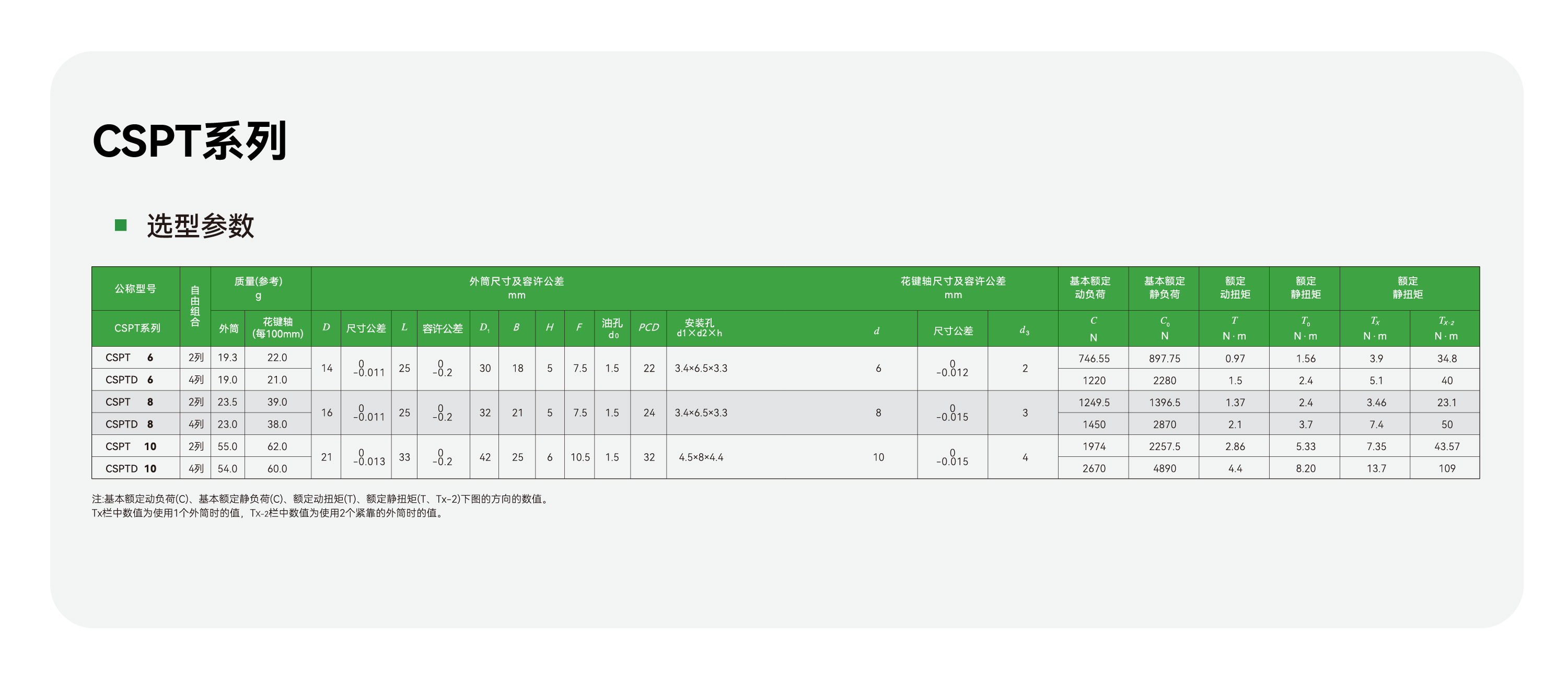 pg电子模拟器(中国游)官方网站